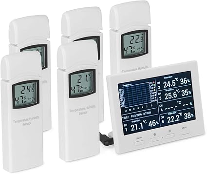 Steinberg Systems Station Meteo Centrale Meteo Sans Fil Enregistreur Donnees Capteur Sbs Rs 500 Ecran Lcd Portee 100 M Avertissements Humidite Temperature Amazon Fr Cuisine Maison Steinberg Systems Station Meteo Centrale Meteo Sans Fil Enregistreur Donnees Capteur Sbs Rs 500 Ecran Lcd Portee 100 M Avertissements Humidite Temperature Amazon Fr Cuisine Maison