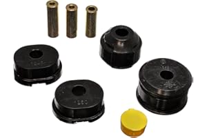 Energy Suspension 8.1104G Motor/Transmission Mount Set for TC