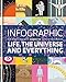 Infographic Guide to Life, the Universe and Everything (Infographic Guides) by Thomas Eaton
