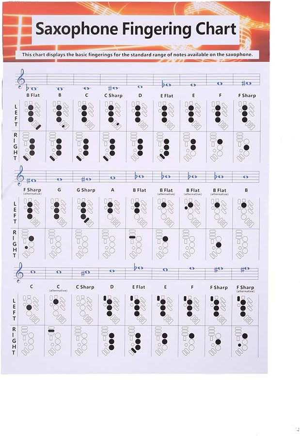 POHOVE Saxophone Fingering Chart, Beginner’s Guide to Learning The