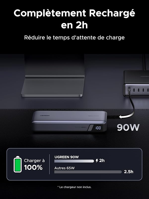 Nexode 165W Batterie Externe 25000mAh Power Bank Charge Rapide 140W