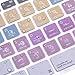 HRH Avid Pro Tools Functional Shortcuts Hot Keys Design Silicone Keyboard Skin Cover for iMac Keyboard G6 with NumberPaid Number pad A1243 MB110LL/B and MB110LL/A[US/EU Layout]