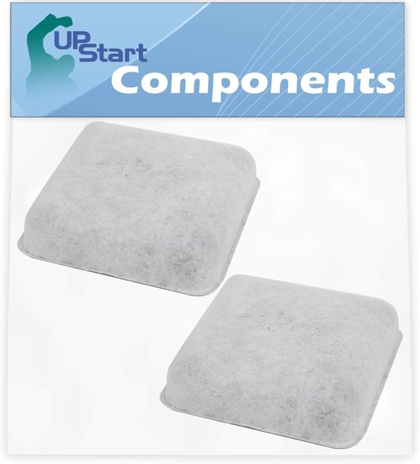 Best Replendish Water Filter