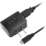 Travel case for cords and chargers