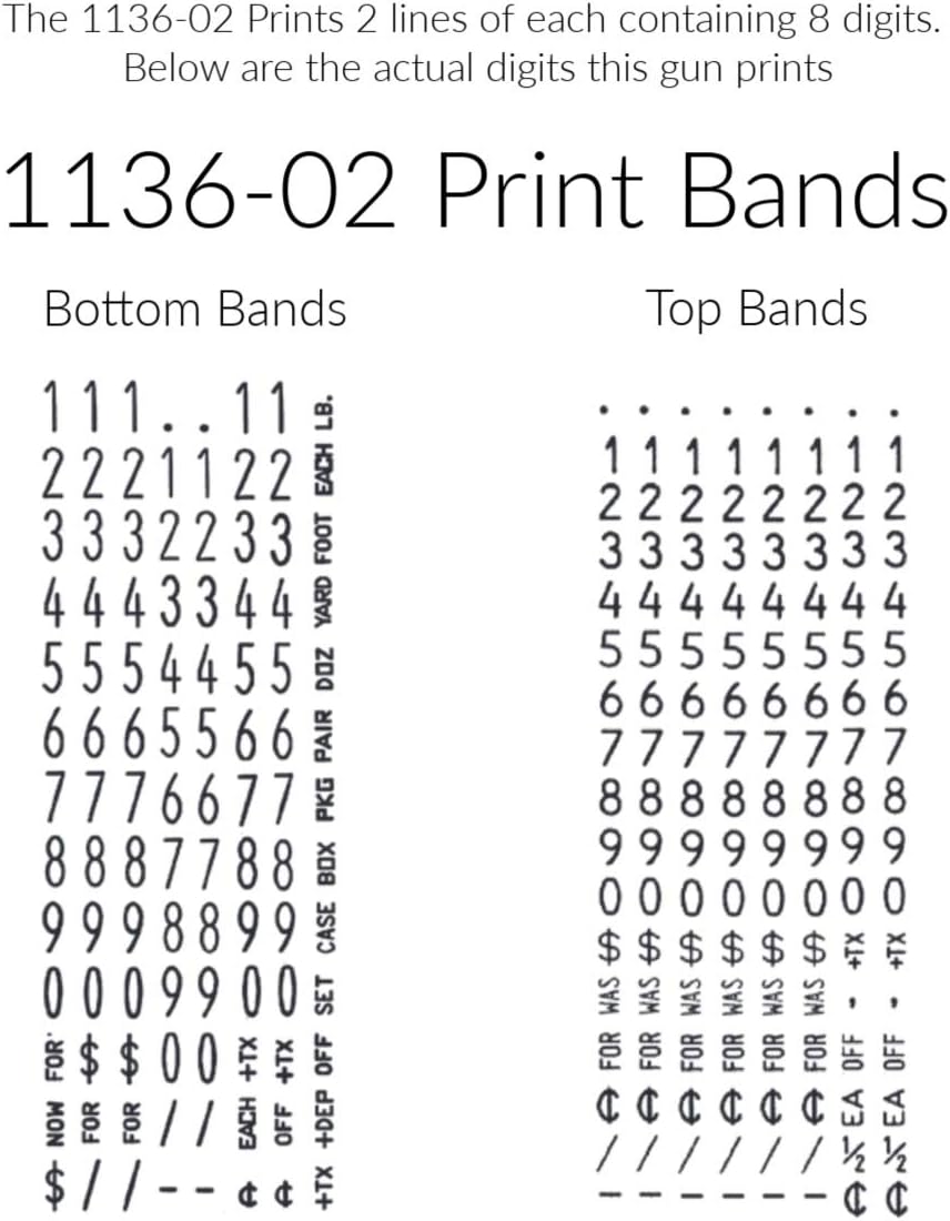 Fluorescent Green Pricing Labels for Monarch 1136 Price Gun – 8 Rolls, 14, 000 Pricemarking Labels : Office Products