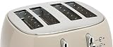 Haden Bristol Putty 4 Slice Toaster with Temperature Control Sage Green view 3