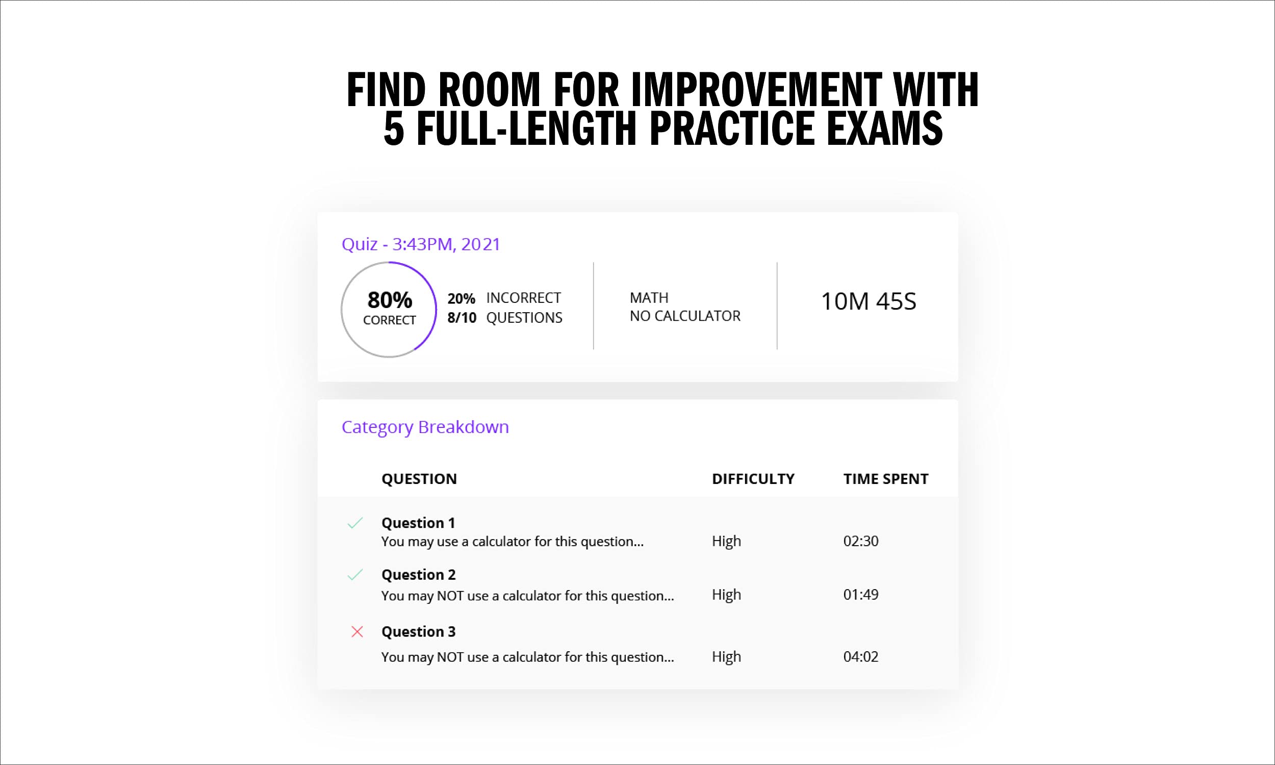 Sat Prep Plus 2022 5 Practice Tests Proven Strategies Online Video Kaplan Test Prep Kaplan Test Prep Amazon In Books Kaplan 2022 Sat Review