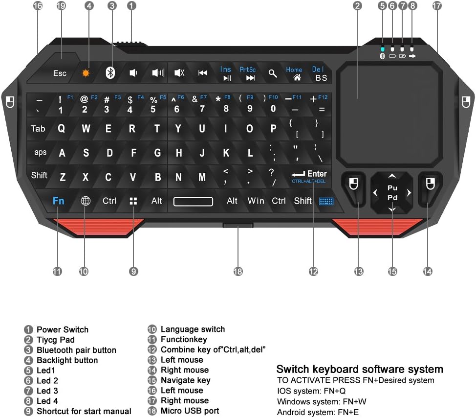 Hausbell H7 Driver