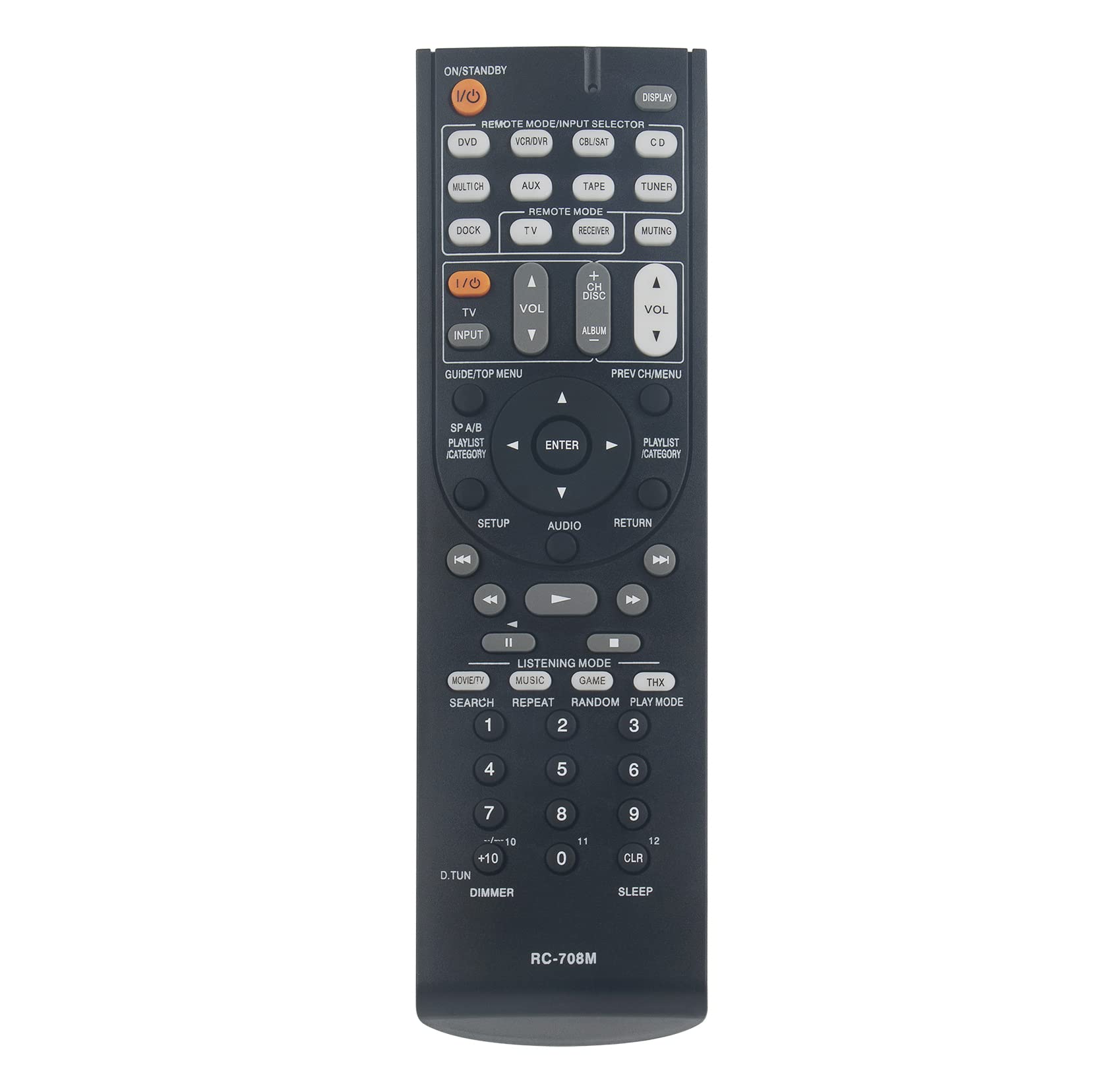 AULCMEET RC-708M Replacement Remote Control Compatible with Onkyo Hi-Fi Audio Video 7.1 Channel Home Cinema Receiver HT-S9100THX HT-S9100 HT-R960