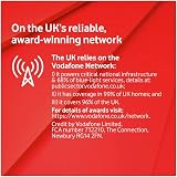 Vodafone UK PAYG SIM Card £20 Bundle 40GB Unlimited Mins Texts Love 2 Surf view 2