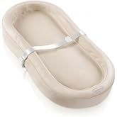 Sprouterie Baby Changing Pad for Dresser and Changing Table, Waterproof Wipeable PU Leather Cover, Contoured Diaper Mat with Safety Strap and Non-Slip Base, 31.5 x 15.8 x 4 in (Oatmeal)