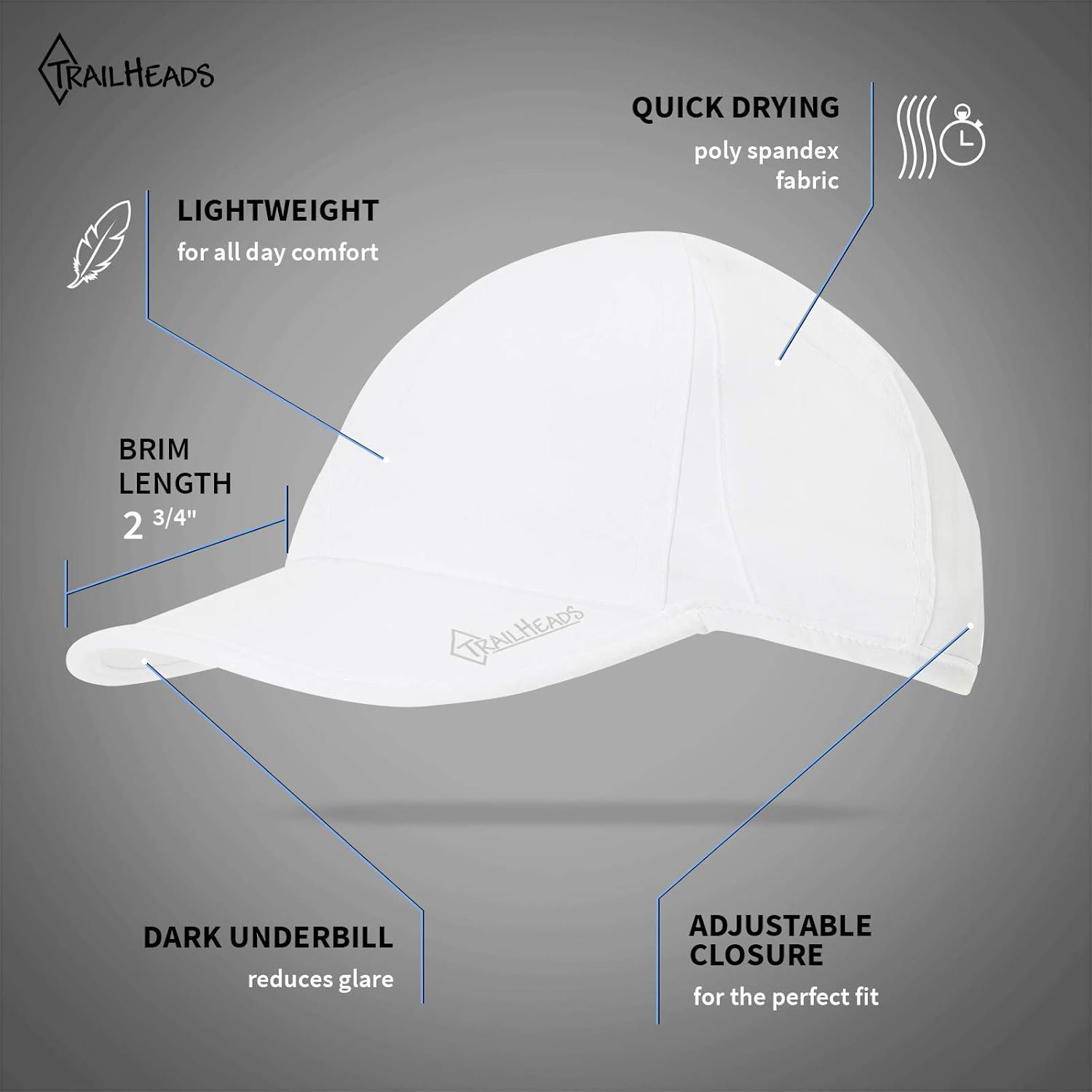 TrailHeads Women's Running Hat with UV Protection | UPF 50 Hats | Summer Hats for Women | Outdoor Hats (White): Clothing