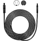 4Pin 16.5Ft Dash Cam Rear View Backup Camera Reverse Car Extension Cable | Rear Camera Extension Cable,4Pin Male to Female Dash Cam Extension Cord for Truck, RV, Plug and Play