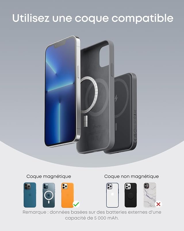 MagGo 621 Batterie Externe MagSafe 5000 mAh Magnétique