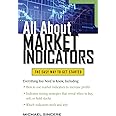 All About Market Indicators (All About Series)