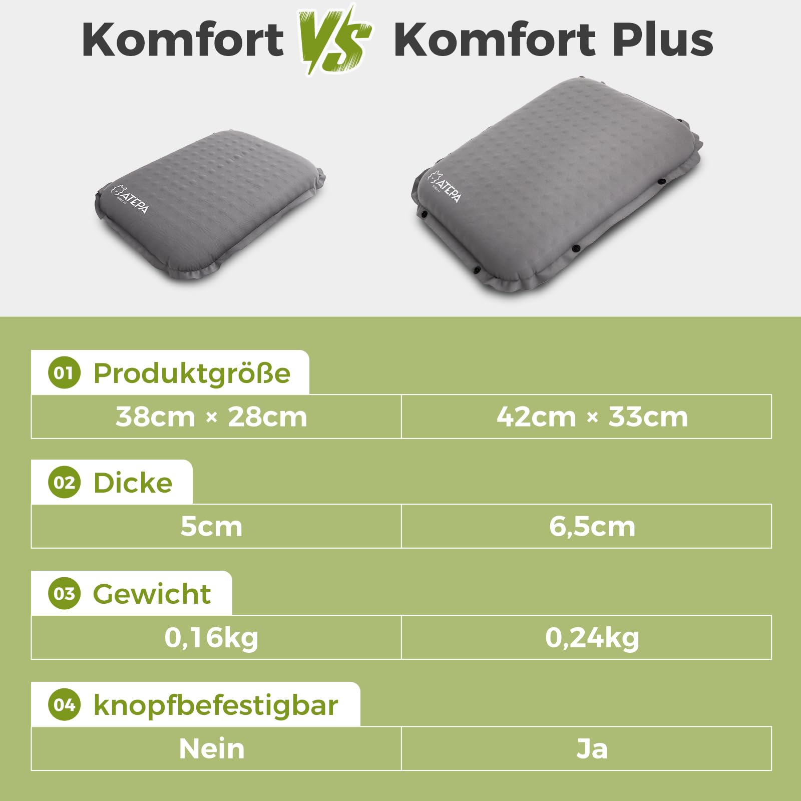 ATEPA Sitzkissen Outdoor, Faltbar Aufblasbar Stadion Flugzeug Unterwegs Camping Wander Bürostuhl Ultraleicht Foam Selbstaufblasend Sitzkissen, Grau 7