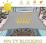 Dripex 3x5m Rectangle Sun Shade Sail Waterproof PES Polyester 95% UV Block view 3