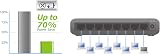Edimax ES-5800G V2 8 Port Gigabit Ethernet Switch 10/100/1000 Mbps Unmanaged view 2