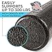 High Density Muscle Foam Rollers by Day 1 Fitness - 4 Sizes (12,18,24,36) & 7 Colors - Sports Massage Rollers for Stretching, Physical Therapy, Deep Tissue and Myofascial Release - Ideal for Exercise and Pain Relief