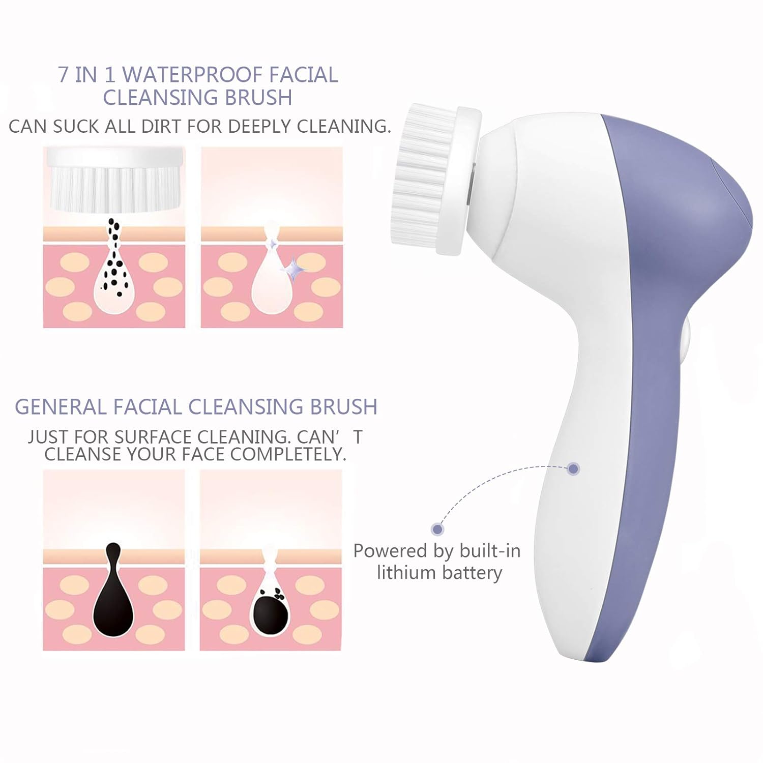 Rechargeable Facial Cleansing Spin Brush Set with 7 Interchangeable Brush Heads - Waterproof Face Spa System by CLSEVXY - Advanced Microdermabrasion for Gentle Exfoliation and Deep Scrubbing(Purple): Beauty