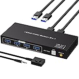 ATLAHET 4K HDMI KVM Switch 2 Computers 1 Monitor 4K