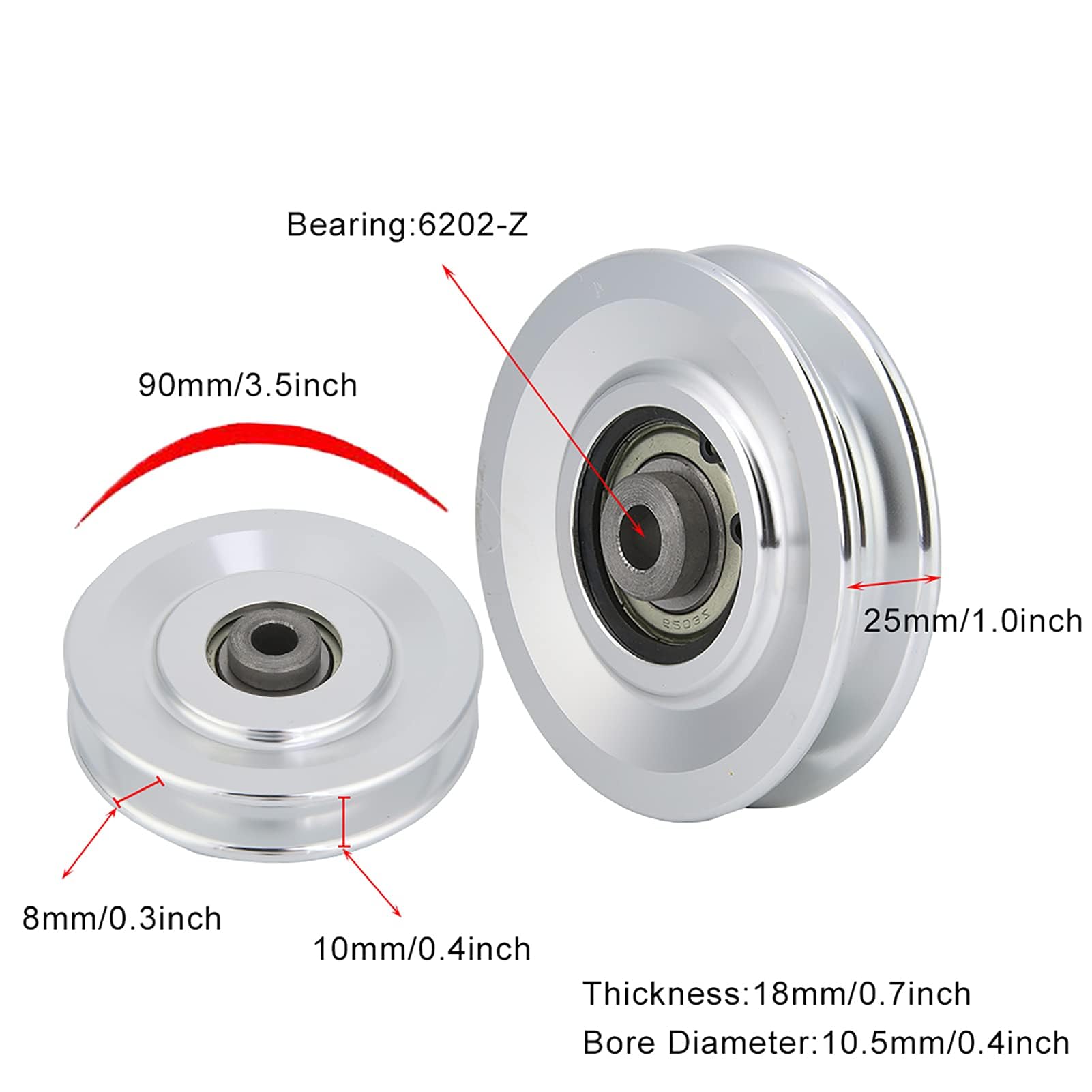 View 2
