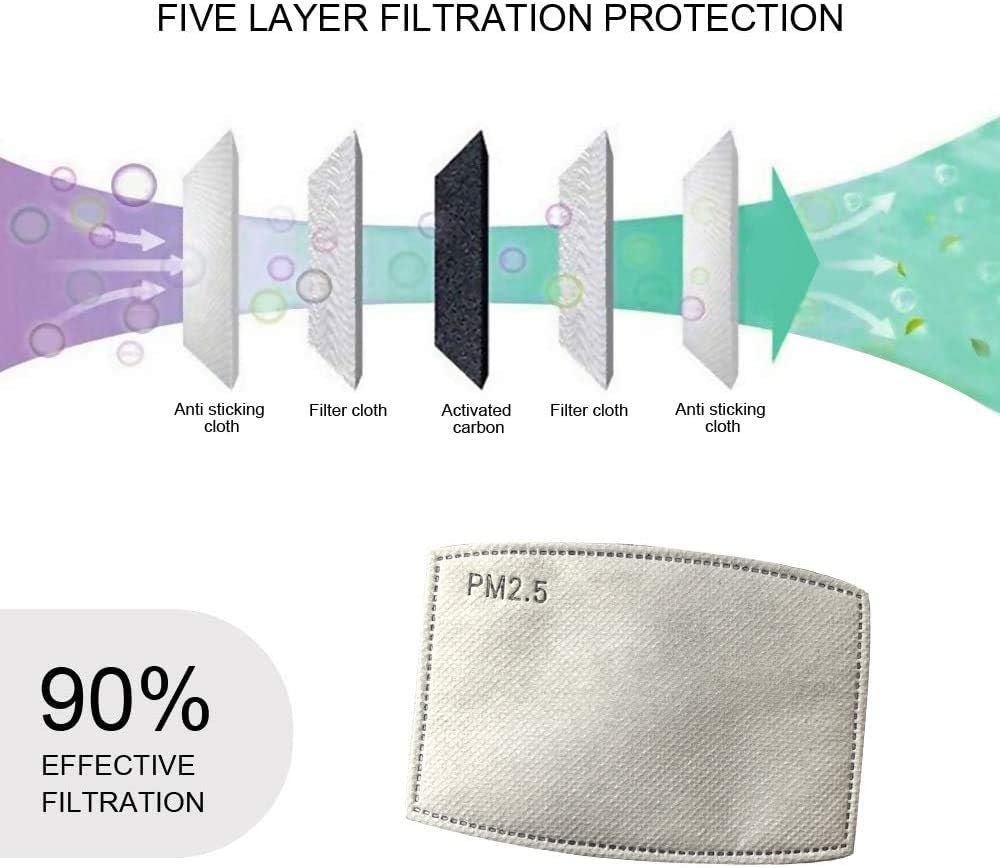 100 Pack PM 2.5 Activated Carbon Fīlter Insert 5 Layers, Mōuth Cōver Pad, Face Protectīve Fīlters