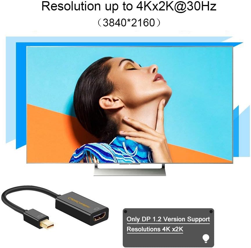 CableCreation Active Mini Displayport to HDMI Adapter 4K @ 30Hz, Mini DP (Thunderbolt Port 2) to HDMI Audio & Video Cable Compatible with HDTV, MacBook Pro, iMac, Surface Pro, Black: Electronics