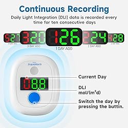 AH-20Plus DLI Meter.Full Sun,Partial Sun,Partial