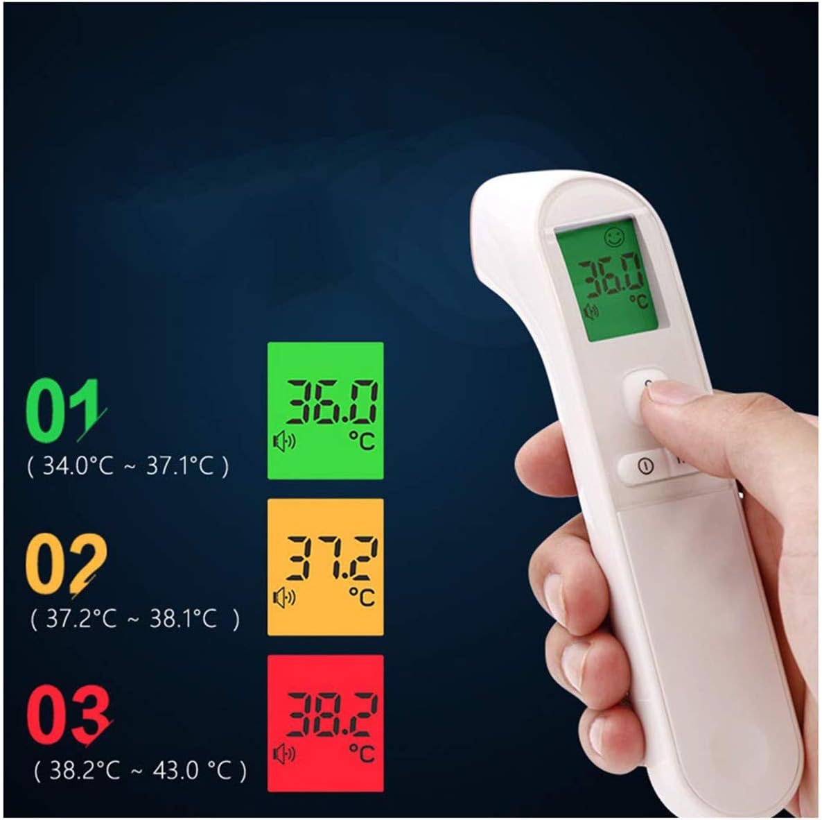 GJNWRQCY Infrared Forehead Thermometer, Non-Contact Digital Temperature Gun with LCD Display, Fever Alarm and Memory Function