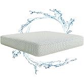 Gwremzlox Shower Seat Cushion,Thickened Shower Chair Cushion 4D Air Fiber Material,Machine Washable and Fast Drying Suitable for Shower Seats Bathtub Baths, Poolside Scenes，Light Gray