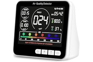 BIBIRE 14 in 1 Air Quality Monitor Indoor with Beep Alarm, 6 AQI Air Quality Detector with PM1.0|PM2.5|PM10|HCHO|TVOC|AQI|Temperature|Humidity|Time for Home, Hotel, Office, Car, Battery Powered Air Monitor