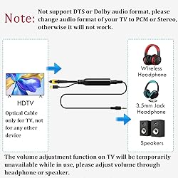 192KHz DAC Optical to 3.5mm Converter, Optical