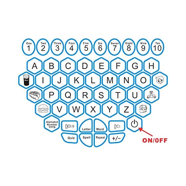 prasid lovely english learner