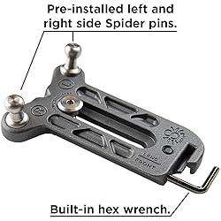 SPIDER HOLSTER – SpiderPro Lens Collar Plate V2
