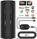 2025 Strongest Digital TV Antenna, 1600+Miles Range