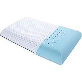 Okao Home Goods Memory Foam Pillow, Standard Ventilated Bed Pillow with Washable Cover, Cooling, Orthopedic, Neck & Shoulder Support, Back, Side & Stomach Sleepers, Hotel Essentials, Standard 1 Pack