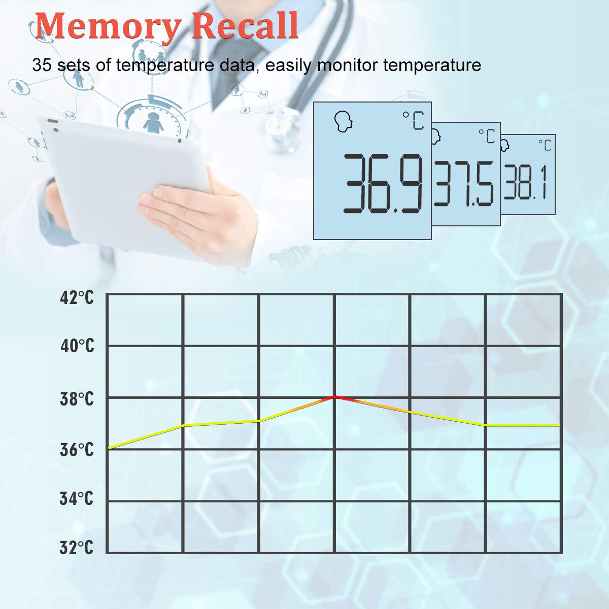 Non-Contact Forehead Thermometers, No Touch Digital Infrared Thermometer for Adults, Kids and Baby, Touchless Thermometer Within 0.4 Inch Distance, Fever Alarm, Memory Function: Industrial & Scientific