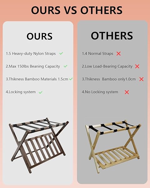 HONYQISHUO LUGGAGE RACK FOR GUEST ROOM, FOLDING SUITCASE STAND WITH STORAGE SHELF 5 NYLON STRAPS FOLDABLE FOR EASY STORAGE BAMBOO STAND HOLDER SHELF FOR BEDROOM LIVING ROOM HOTEL ESSENTIALS BROWN