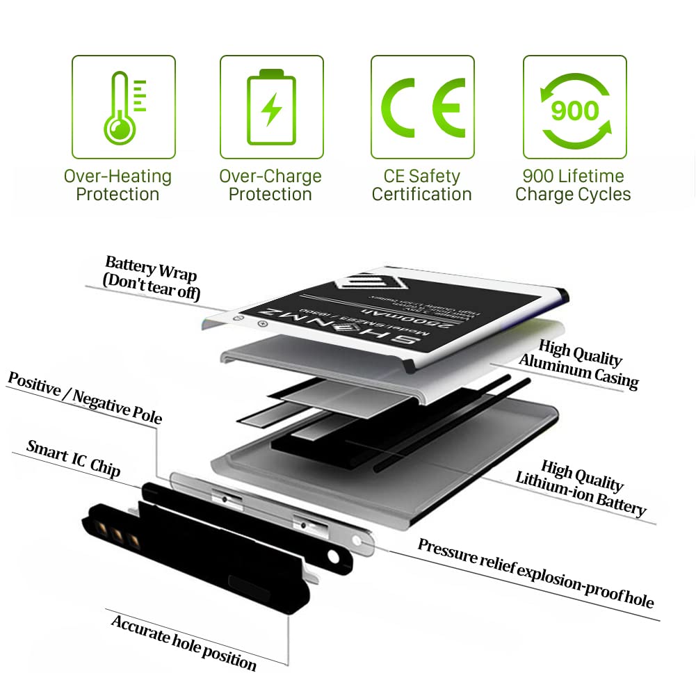 SHENMZ Galaxy S3 Battery, New Upgraded 3200mAh Li-ion Replacement Battery for Samsung Galaxy S3,EB-L1G6LLU,Verizon I535 i9300,T-Mobile T999,Sprint L710,AT&T I747,R530,LTE I9305