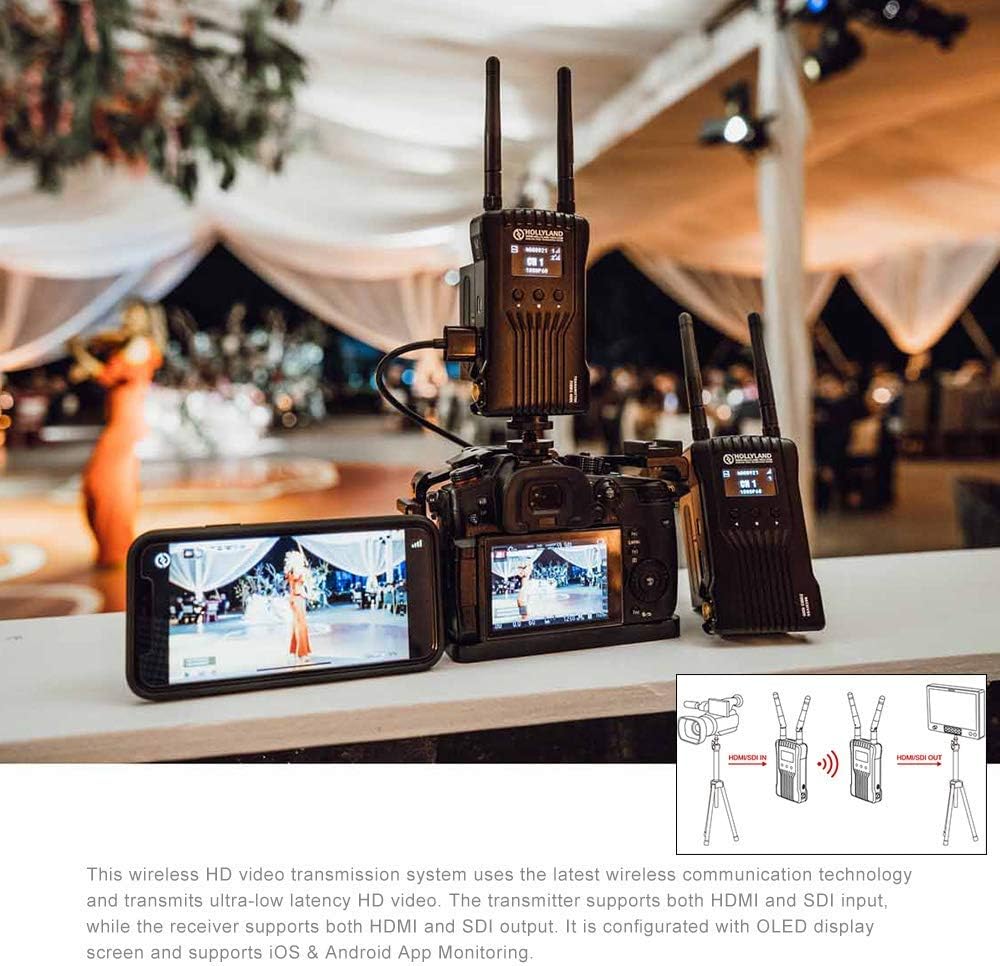 Hollyland Mars 400S 1080p HDMI SDI Transmission System 5G Wireless Image Transmission to 4 Devices in a Distance of 400ft Support Android & iOS 3 Scene Modes, W Battery Kit (Transmitter+Receiver) : Camera & Photo