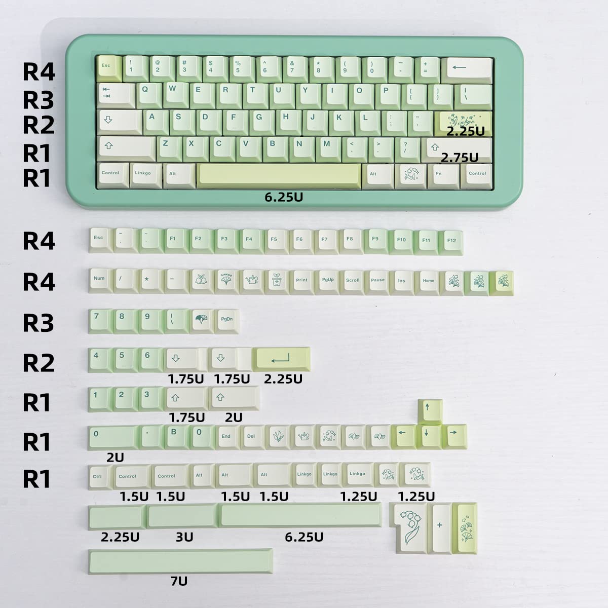 PBT Keycaps Cherry Profile Cute Ginkgo Light Green Keycaps Set 143 Keys Custom Dye-Sub ISO ANSI Keyboard Key caps for 60% 65% 70% 75% 80% Cherry Gateron MX Switches Mechanical Keyboards