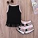 Mikrdoo Toddler Girl Summer Clothes Black Vest Tops Tassels Shorts 2pcs Baby Girl Outfit Suit (18-24 Months, B)