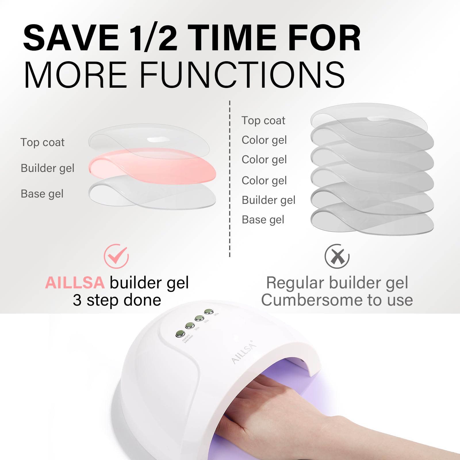 AILLSA Pink Builder Gel 7 In 1 Nude Hard Gel Polish for Nail Thickening Light Neutral Strengthener Gels Nail Polish Natural Color Sheer Extension U V for French Manicure Base Coat Needed 0.51 Oz - Image 6