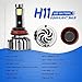 Mwill LED Headlight Bulbs Conversion Kit-H11(H8,H9) Cob 80w 8000lm 6000K Cool White,50,000 HOURS，3 Yr Warranty.