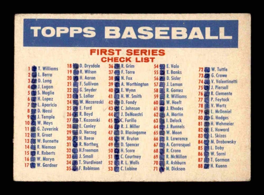 1005 Checklist 1 2 1957 Topps Baseball Cards Star Graded G Vg Baseball Slabbed Autographed Vintage Cards At Amazon S Sports Collectibles Store