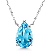 Gem Stone King 14K White Gold Swiss Blue Topaz Pendant Necklace for Women | 2.27 Cttw | Gemstone November Birthstone | Pear Shape 10X7MM | With 18 Inch Chain