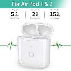 Wireless Charging Case Replacement Compatible with