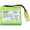 HQRP Battery Compatible with Shark XB2950 V2950 V2950A V2945Z V2945 Floor & Carpet Sweeper