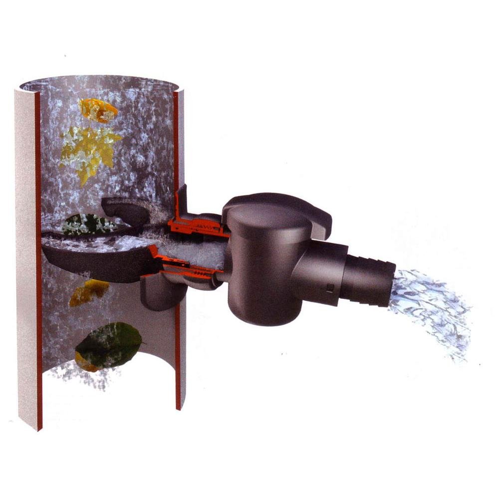 GARANTIA SPEEDY RAINWATER KIT